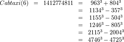 \begin{matrix}Cabtaxi(6)&=&1412774811&=&963^3 + 804^3 \\&&&=&1134^3 - 357^3 \\&&&=&1155^3 - 504^3 \\&&&=&1246^3 - 805^3 \\&&&=&2115^3 - 2004^3 \\&&&=&4746^3 - 4725^3\end{matrix}