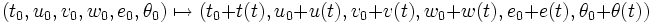 (t_0,u_0,v_0,w_0,e_0,\theta_0)\mapsto (t_0+t(t),u_0+u(t),v_0+v(t),w_0+w(t),e_0+e(t),\theta_0+\theta(t))