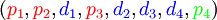 ({\color{red}p_1}, {\color{red}p_2}, {\color{blue}d_1}, {\color{red}p_3}, {\color{blue}d_2}, {\color{blue}d_3}, {\color{blue}d_4}, {\color{green}p_4})