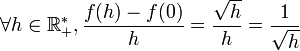 \forall h\in\mathbb{R}_+^*, \frac{f(h)-f(0)}{h}=\frac{\sqrt{h}}{h}=\frac{1}{\sqrt{h}}