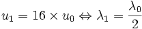 u_1 = 16\times u_0 \Leftrightarrow \lambda_1 = \frac{\lambda_0}{2}