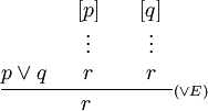 
\frac{p\vee q\quad\begin{array}[b]{c}[p]\\\vdots\\r\end{array}\quad\begin{array}[b]{c}[q]\\\vdots\\r\end{array}}
     {r}{\scriptstyle(\vee E)}
