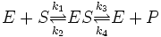 E+S \stackrel {k_1}{\underset {k_2}{\rightleftharpoons}} ES \stackrel {k_3}{\underset {k_4}{\rightleftharpoons}} E + P