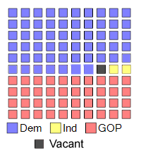 111th US Senate seats.png