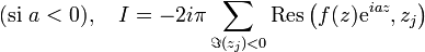  (\mathrm{si}\,\,a<0),\quad I = -2i\pi \sum_{\Im(z_j)<0} \mathrm{Res}\left(f(z)\mathrm{e}^{iaz}, z_j\right) 