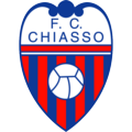 Logo du FC Chiasso