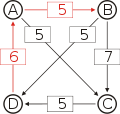 Schulze method example4 DB.svg