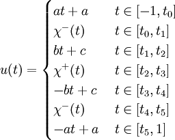  
	u(t) = \begin{cases}
			at + a\, & t\in [-1,t_0]\\
 			\chi^- (t) \  & t\in [t_0,t_1]\\
 			bt+c\, & t\in [t_1,t_2]\\
			\chi^+ (t) \  & t\in [t_2,t_3]\\
			-bt+c\, & t\in [t_3,t_4]\\
                        \chi^- (t) \  & t\in [t_4,t_5]\\
                        -at + a\, & t\in [t_5,1]
			\end{cases}
