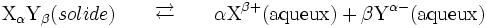 \mathrm{X_{\alpha} Y_{\beta}} (solide) {\qquad}\overrightarrow{\rm{\leftarrow }}{\qquad} \mathrm{\alpha X^{\beta+} (aqueux)}+\mathrm{\beta Y^{\alpha-} (aqueux)} 