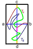 Jordan-curve-(14).jpg