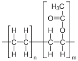 Éthylène-acétate de vinyle