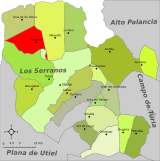 Situation Titaguas dans la comarque des Serranos