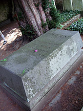 La tombe de George Sand.