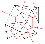Superposition d'un diagramme de Voronoï et de sa triangulation de Delaunay associée