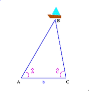 Triangulation.png