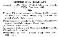 1920 Census Giurtelecu Simleului.jpg