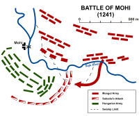 Battle of Mohi.svg