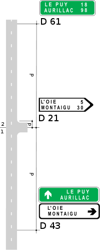 Carrefour-simple-trafic-fort.svg