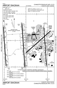 Clt airport diagram.png