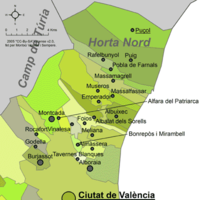 Communes de l'Horta Nord