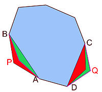 Problème isopérimétrique général 2.jpg
