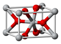 Maille élémentaire du dioxye de ruthénium