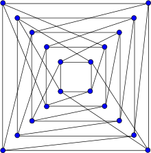 Représentation du graphe de Folkman