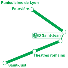 Funiculaires de Lyon - plan.png