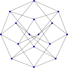 Représentation du graphe de Hoffman.