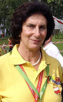 Irena Szewinska.jpg