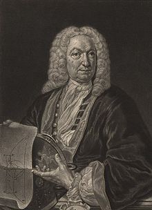 Image illustrative de l'article Jean Bernoulli