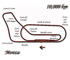 Circuit de Monza