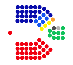 Australian Senate July 2011.svg