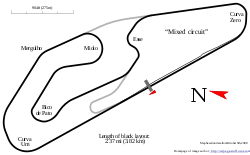 Autódromo Internacional Ayrton Senna (Goiânia) track map (Brazil)--Mixed circuit.svg