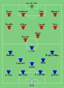 Chelsea vs Man Utd 2007-08-05.svg