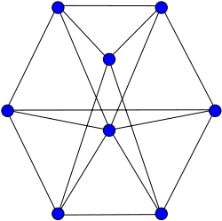 Royle graph 1.svg