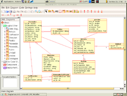 Capture d'écran d'Umbrello UML Modeller