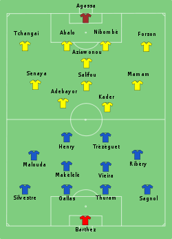 Togo-France line-up.svg