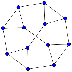 Truncated tetrahedral graph.neato.svg