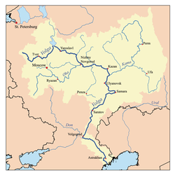 Bassin de la Volga