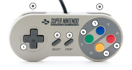 Photo du contrôleur Super Nintendo pour indiquer les fonctions liées aux boutons.