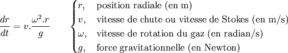 \frac{dr}{dt}=v.\frac{\omega^2.r}{g} \qquad \begin{cases} r, & \text{position radiale (en m)} \\ v, & \text{vitesse de chute ou vitesse de Stokes (en m/s)} \\ \omega, & \text{vitesse de rotation du gaz (en radian/s)} \\ g, & \text{force gravitationnelle (en Newton)}\end{cases}