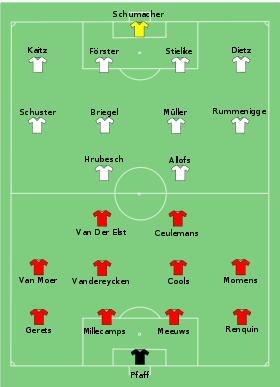 1980-RFA-BEL 1980-FIN-Euro.svg