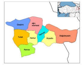 Districts de la province de Ağrı