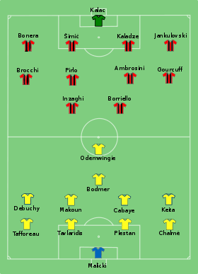 AC Milan - Lille OSC (2006).svg