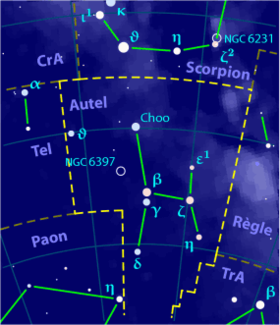 Image illustrative de l'article Autel (constellation)