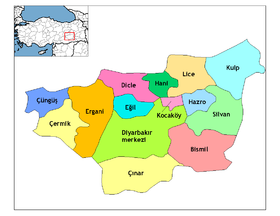 Districts de la province de Diyarbakır