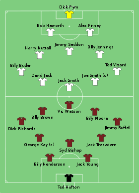 Finale-fa-cup-1923.svg