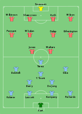 Man City vs Stoke 2011-05-14.svg