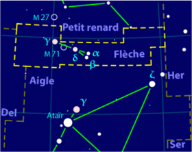 Image illustrative de l'article Flèche (constellation)